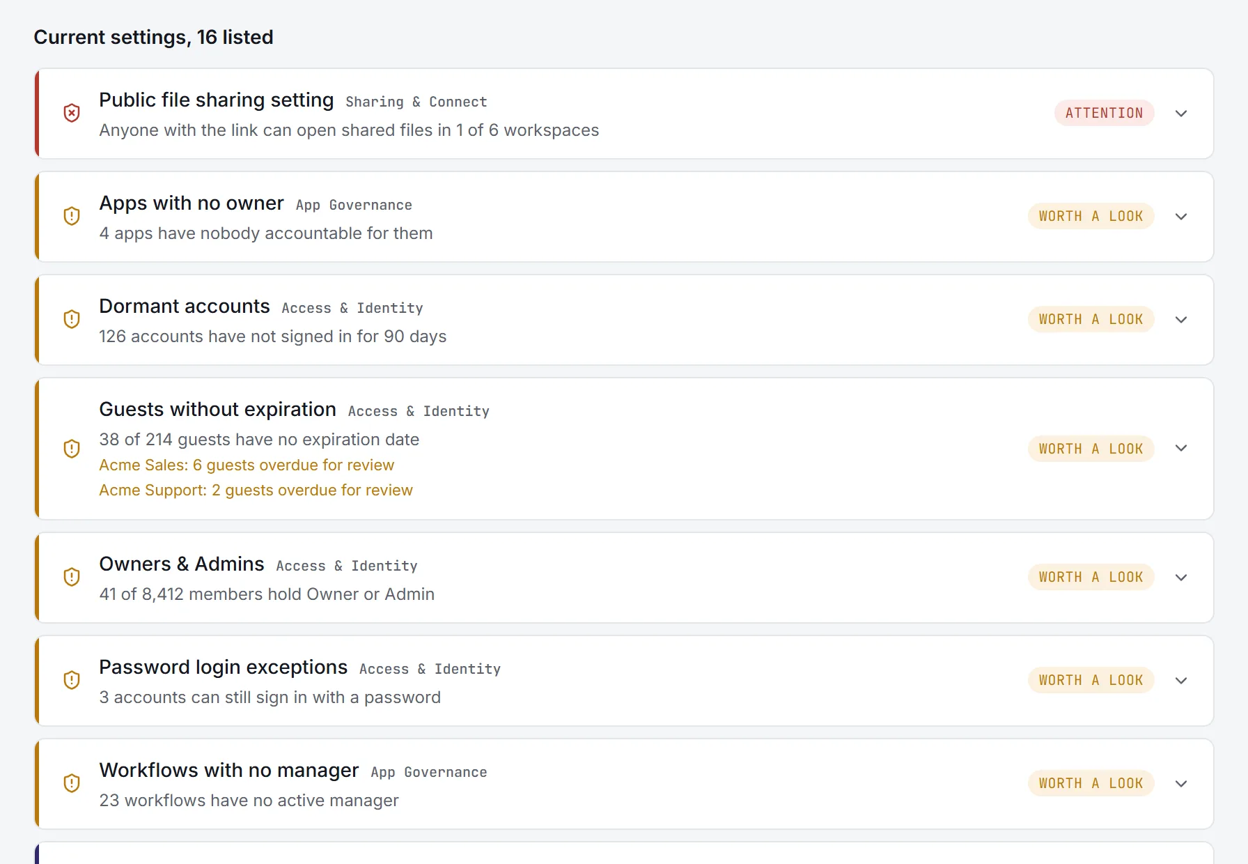 A list of posture cards for a sample organization, each with a grade: public file sharing needs attention; apps with no owner, dormant accounts and guests without expiration are worth a look.